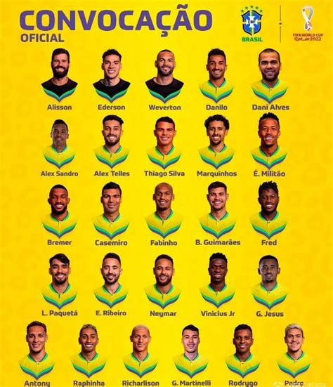 巴西足球史上的十大巨星 - 知乎