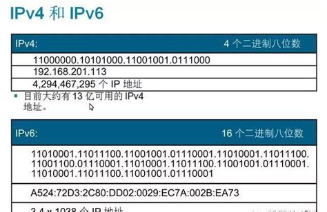 ipv4和ipv6是什么意思_三思经验网