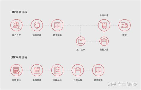 最新！2022年5月全国各省工商业电价汇总！（附电价表）-国际能源网能源资讯中心