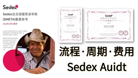 Sedex的SEMTA认证有效期多久_【认证技术服务】 - 工厂审核认证流程·周期·费用