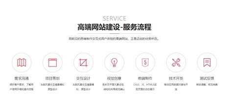 广州免费建网站|华南商网-广州网站建设|广州网站建设电话|广州自助网站