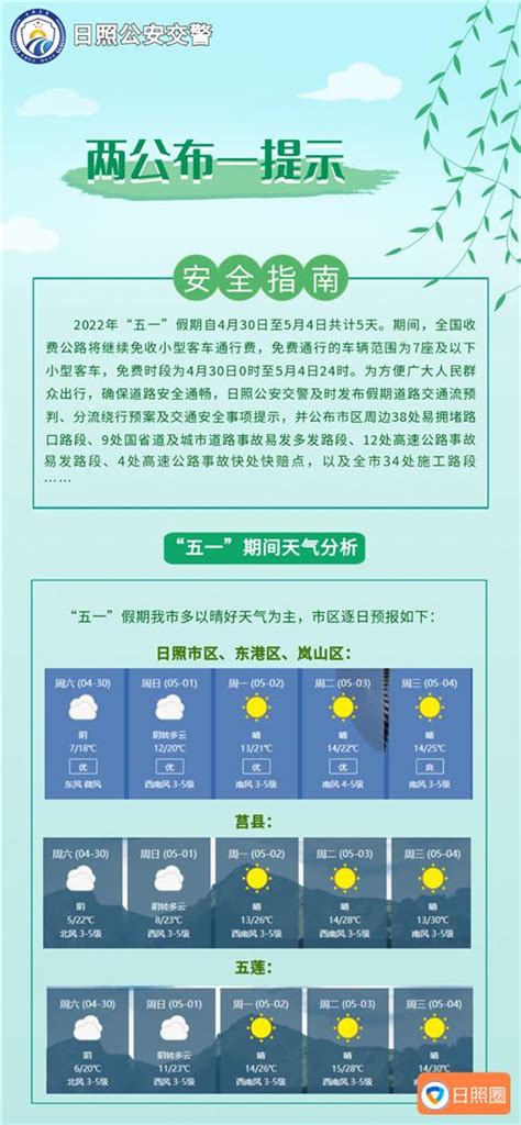2022年中国假期旅游旅游人次及旅游收入情况（含春节、清明、五一、端午、中秋、国庆假期）「图」_趋势频道-华经情报网