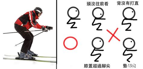 2023年北京单双板滑雪冬令营（怀北国际滑雪场）－本色男儿滑雪冬令营