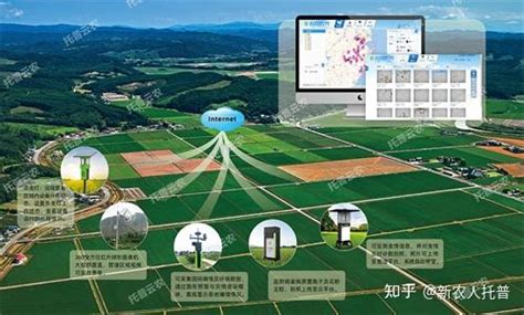 农业四情监测 助力传统农业转型-开创云-领先的云计算与应用服务生态平台