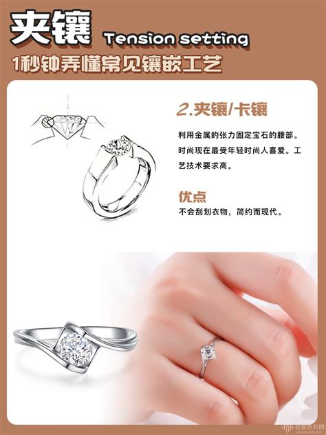 蒂芙尼Tiffany 推出玫瑰金版「Tiffany Setting」六爪镶嵌钻戒 – 我爱钻石网官网