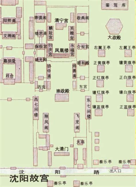 故宫宫殿分布图图片