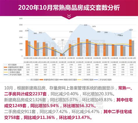 杭州市房地产市场分析报告_2019-2025年中国杭州市房地产行业深度研究与行业竞争对手分析报告_中国产业研究报告网