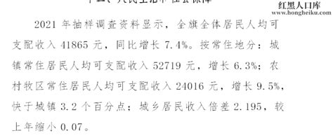 2022年鄂托克旗城镇农村可支配收入数据-红黑人口库