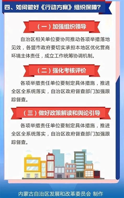 内蒙古赴沪推介现代服务业，29个项目总投资110.9亿元_时政_新民网