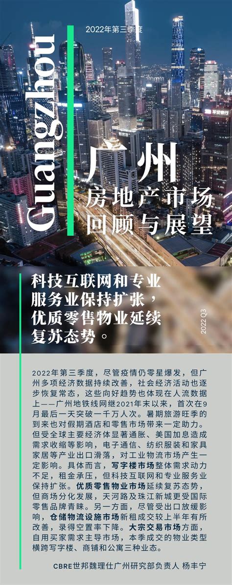 【趋势篇】2022年广州房地产预测分析 - 知乎