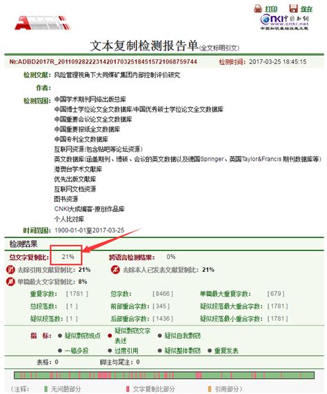 PaperYY论文检测系统与知网论文查重的结果比较和分析 | 中国知网论文查重检测系统入口