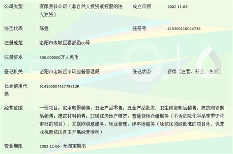 洛阳公司注册费用-258jituan.com企业服务平台