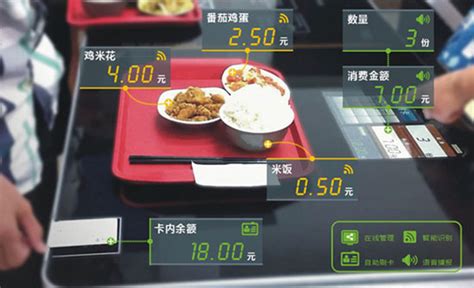 2022年中国餐饮行业发展现状、重点企业经营情况及发展趋势 原文标题：2021年中国餐饮行业发展现状及趋势分析，餐饮连锁化率不断提高「图」一 ...