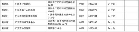 002967 广电计量 2020年半年度报告.PDF_报告-报告厅