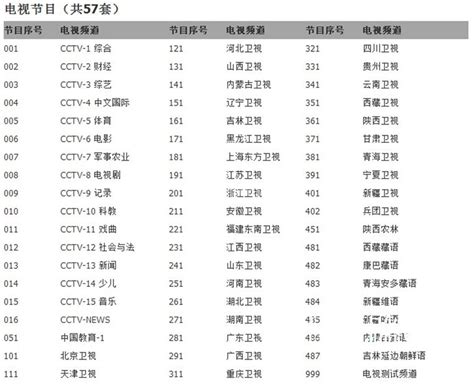 中央5套周末节目单 CCTV5体育频道直播2019全明星周末-闽南网