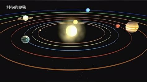 太阳系八大行星示意图（太阳系行星运行轨迹示意图）_可可情感网