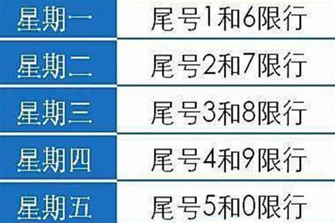 2020郑州单双号限行新规定 2020郑州单双号限行区域图_旅泊网