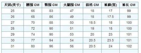 身高体重对应的衣服尺码对照表_cm_体型_腰围