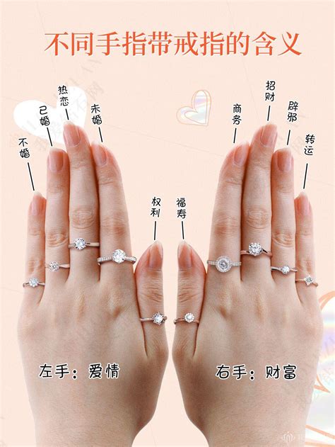戒指的戴法和意义 戒指戴哪个手指能带来好运？ – 我爱钻石网官网