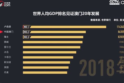 2016上半年财经APP排行榜TOP10：新浪财经居榜首-中商情报网