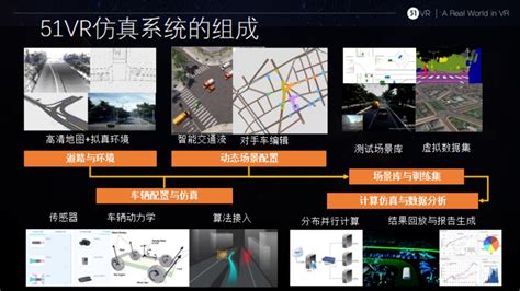 51VR联手阿里云共推实时VR云渲染平台_快讯_i黑马