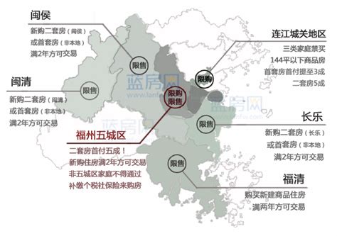 福州高新区并入市区,福州高新区规划图,福州2030年规划图(第9页)_大山谷图库