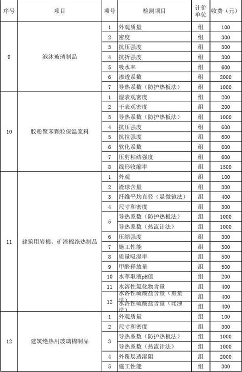 上海三菱一站式服务，让家从此不再“高不可攀”——公司参加首届上海“既有住宅加装电梯服务宣讲会”_新电梯网