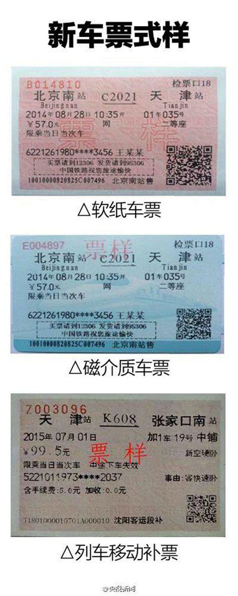 2019火车票全面无纸化——经典票面设计回顾 - 设计学院 - Canva 中国