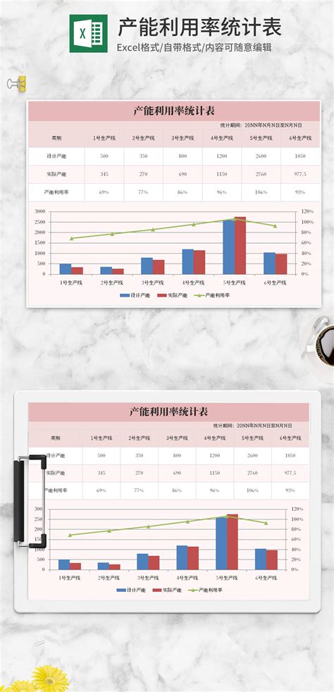 30页多彩统计图可视化图表集PPT模板下载_熊猫办公