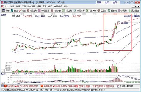 博通将回购至多120亿美元普通股 盘后股价涨4.5%_凤凰科技
