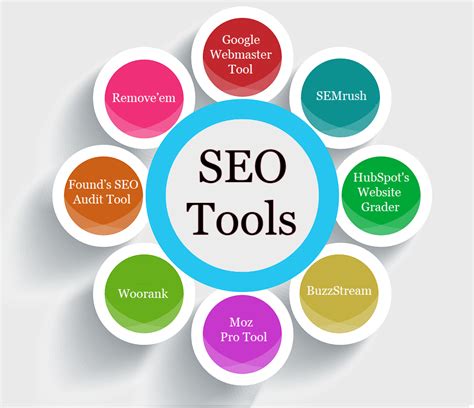 10 SEO Tools You Should Be Using Heading Into 2016