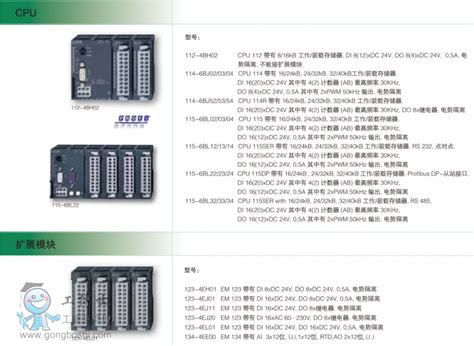 德国惠朋PLC微型100V系列CPU型号114-6BJ02_工博士智能制造网产品中心