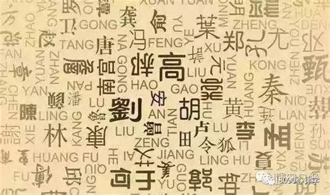 [IMGRC分享]蒙古族姓氏表，看看有没有你的？