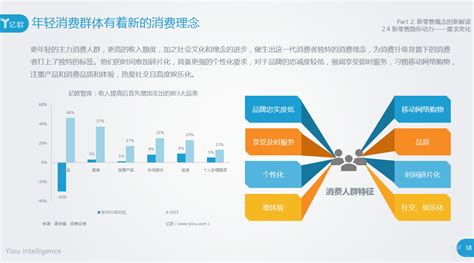 30页PPT：2018中国新零售行业商业模式研究报告 - 物流指闻