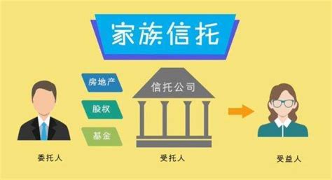 杭州工商信托服务再升级，正式启用“工信财富”品牌__财经头条