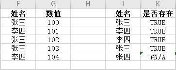 Excel VLOOKUP 函數教學：按列搜尋表格，自動填入資料 - G. T. Wang