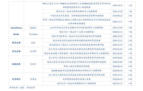 内蒙古呼和浩特民办大学名单及最新排名2023