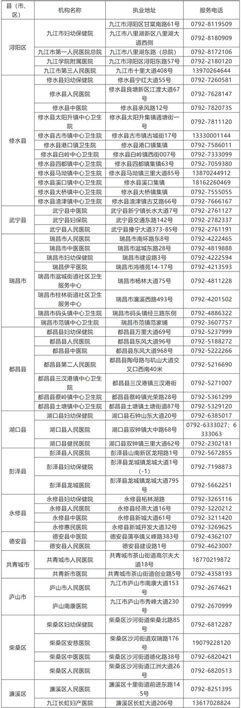 九江市助产机构咨询服务电话公布_浔阳融媒
