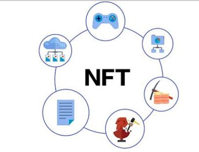 NFT艺术品交易了什么？ - 专题研讨 - 上海名家艺术研究协会官方网站