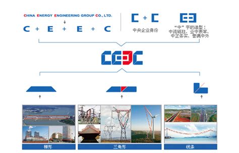 中国能源建设集团 企业标识_小行动