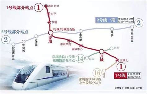 莞惠城际铁路·惠州篇·小金口站客源分析 - 知乎