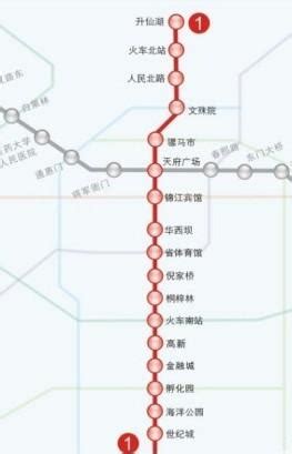 成都地铁1号线三期新消息来了，正式开通越来越近 | 微说四川|京东|四川|双11_新浪新闻