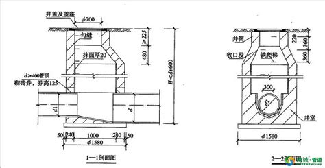 [市政管道工程]老师傅带你看懂市政管道工程图 - 土木在线