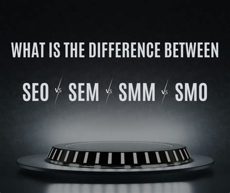 Learn how does the SEO, SEM and SMM differ - P9digital.com
