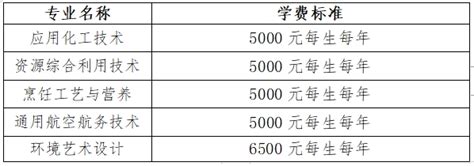 黄色简约课程收费标准价格表宣传海报价格表图片免费下载_高清PNG素材_编号vwyukmygz_图精灵