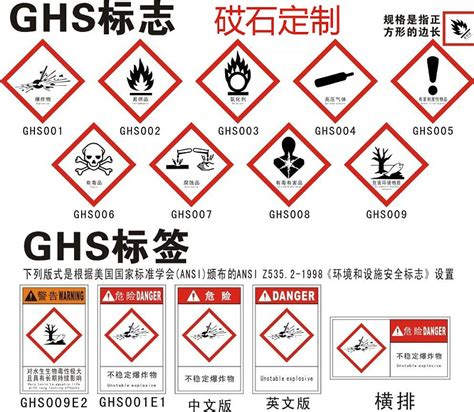 危险物质安全告知牌 硫酸 危险化学品 警示标识牌 定制工厂家直销-阿里巴巴