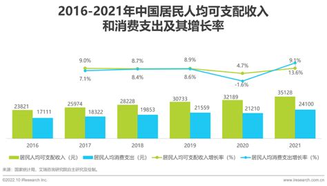 报告 | 2022年中国CEM行业研究报告__财经头条