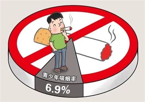 红色禁止吸烟插画素材图片免费下载_高清psd_千库网(图片编号11853019)