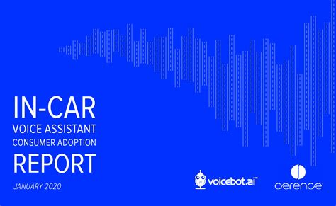 Voicebot.ai：2019年语音助手营销渠道报告 | 互联网数据资讯网-199IT | 中文互联网数据研究资讯中心-199IT