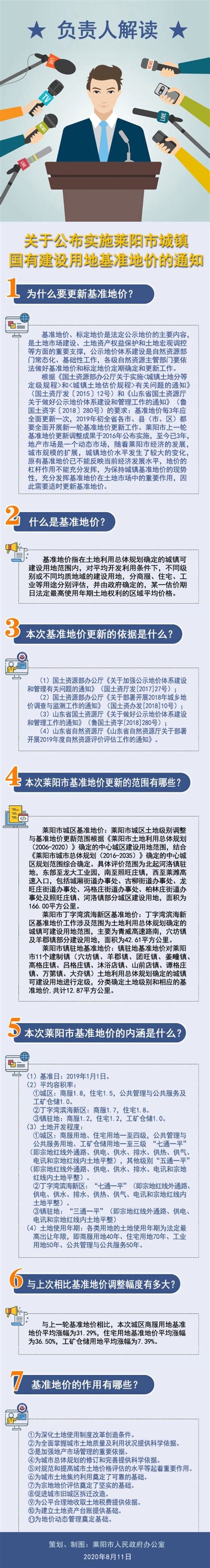 莱阳市政府门户网站 批准结果信息 莱阳市市民文化中心项目规划方案批前公示